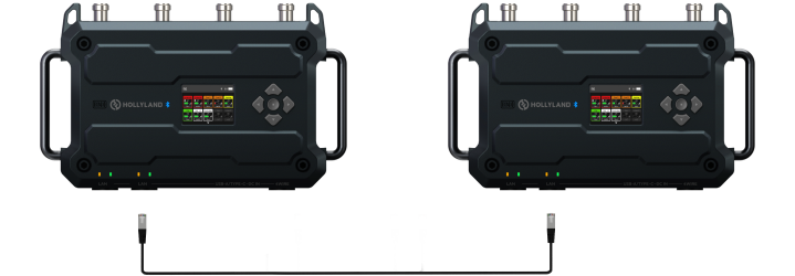 twohub